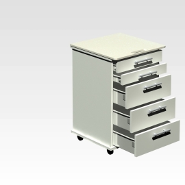 Antimicrobial Protection in Every Cart