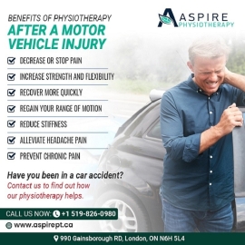 Workplace Injury Physiotherapy London