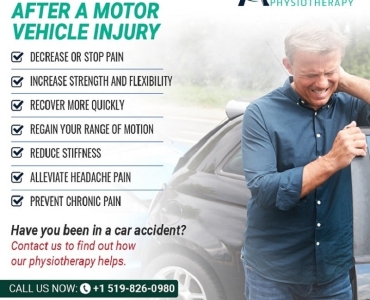 Workplace Injury Physiotherapy London