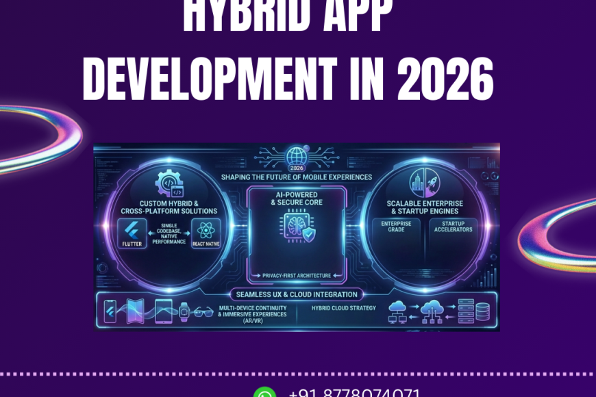 Hybrid App Development(2026)